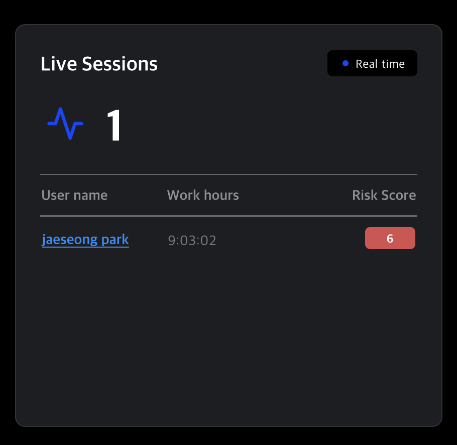 live user