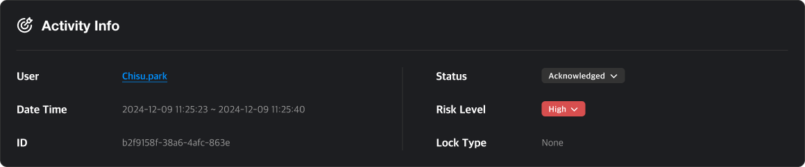 suspicious info