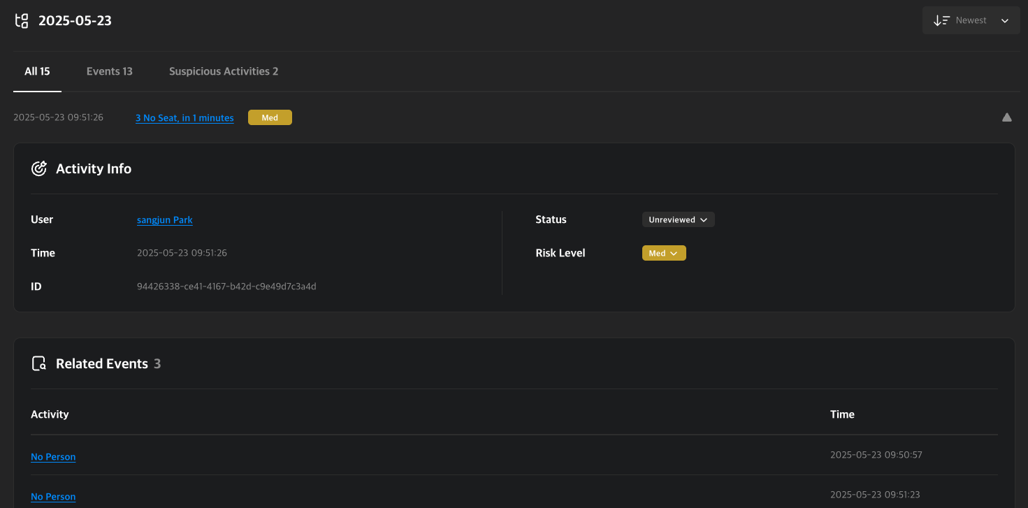 user activity detail